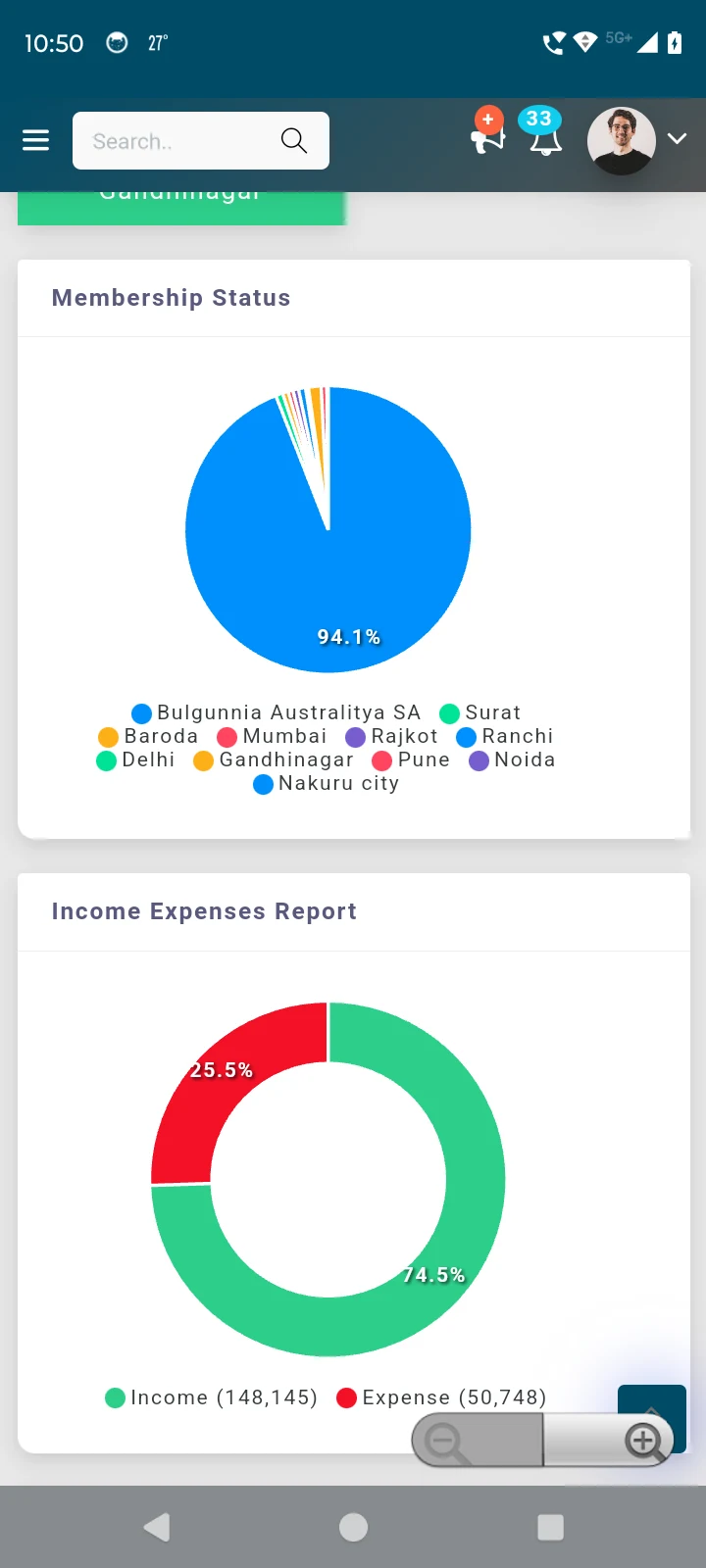 Admin Seva Sangathan screenshot